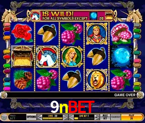 The Great Icescape Slot - PG Soft